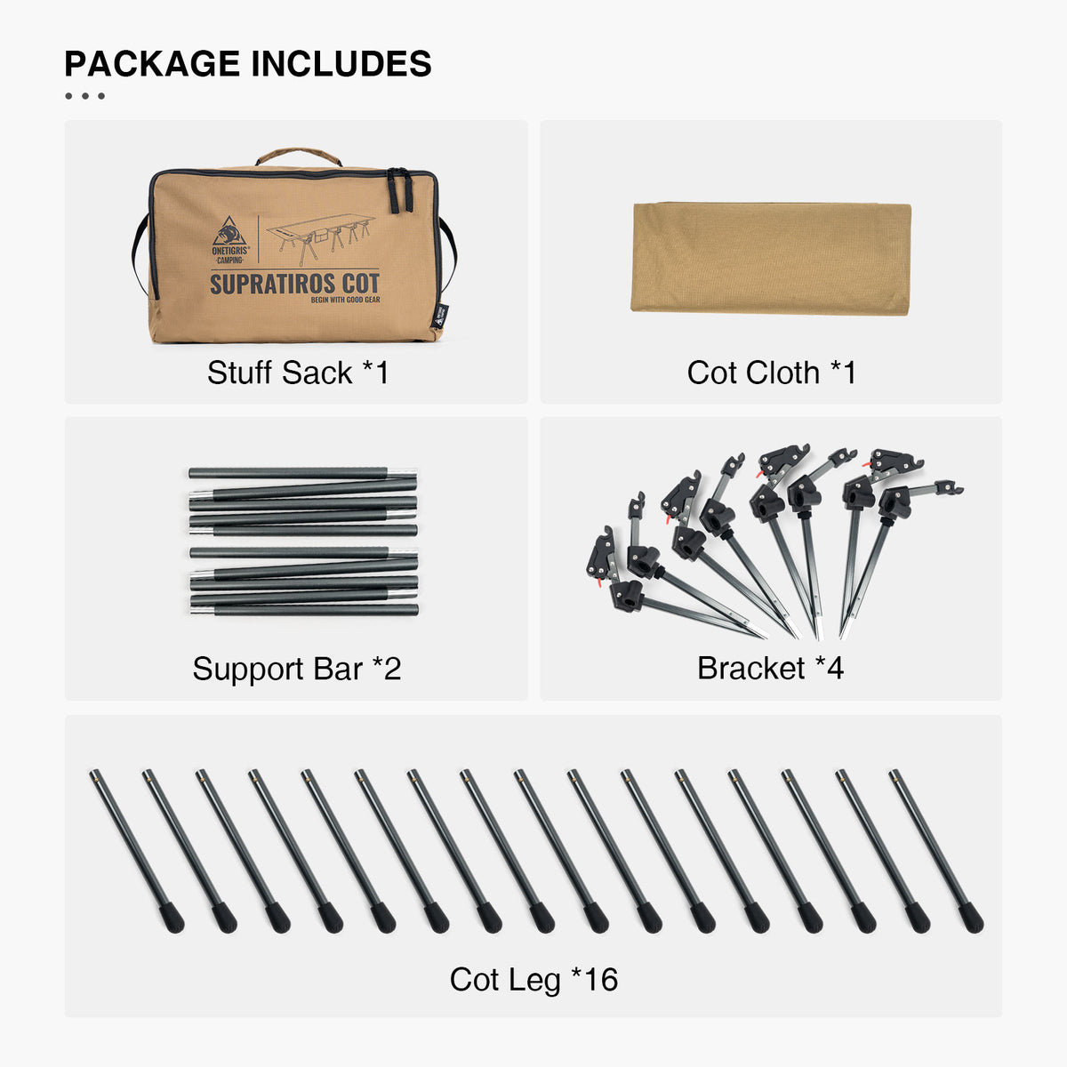 List of components included in a camping cot package with labels on a white background.