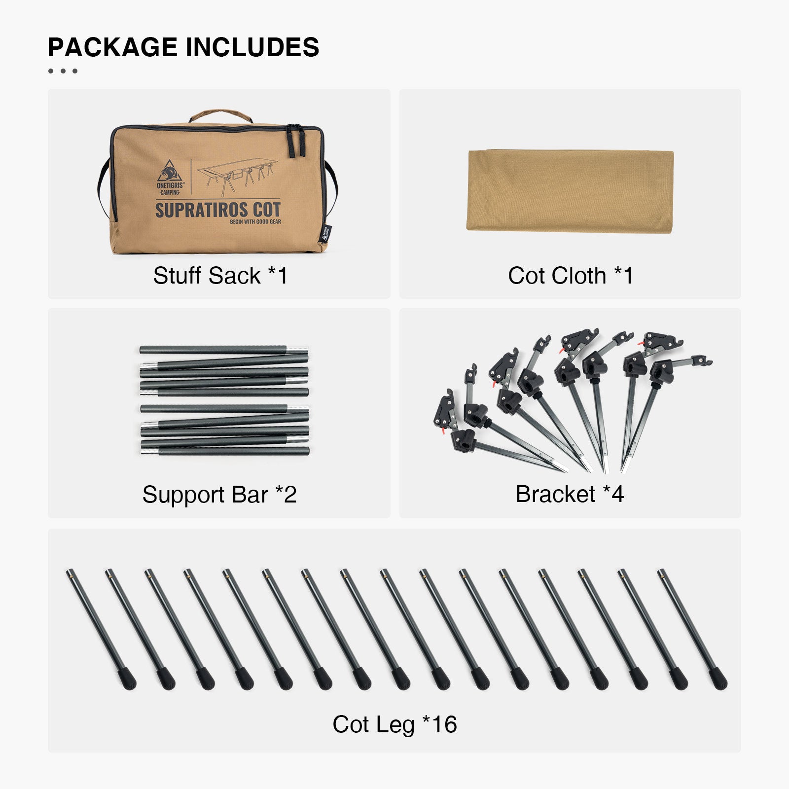 List of components included in a camping cot package with labels on a white background.