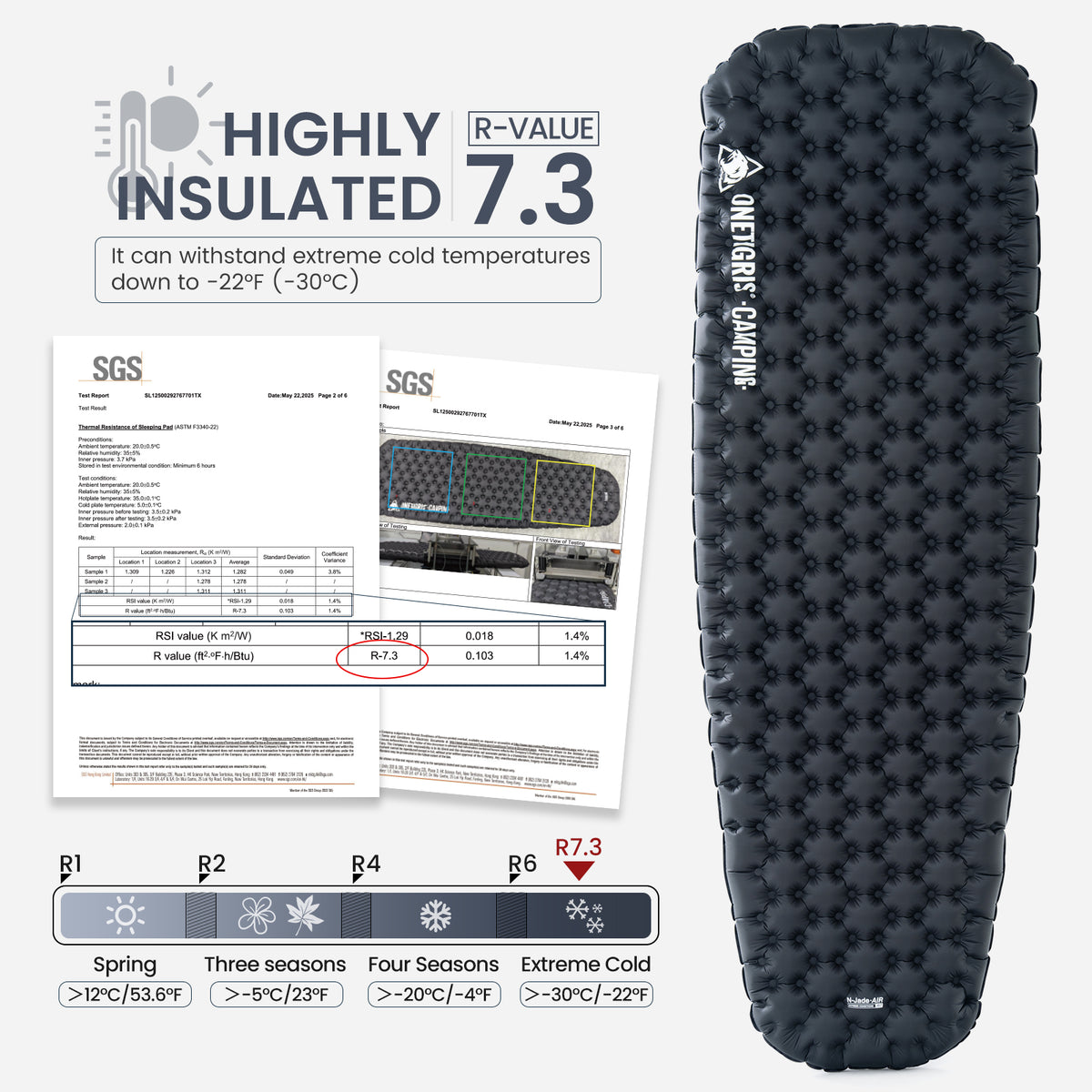 OneTigris camping mattress with insulation value display and certification logos.