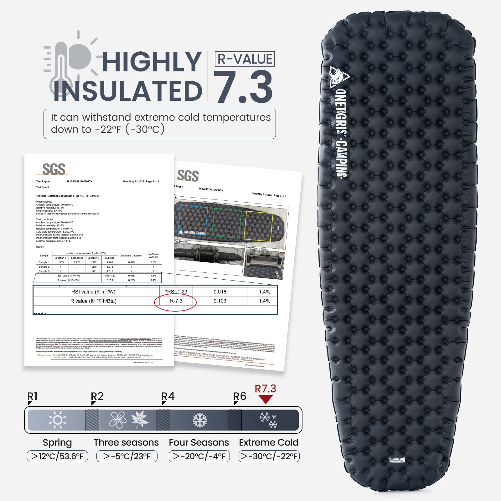 OneTigris camping mattress with insulation value display and certification logos.