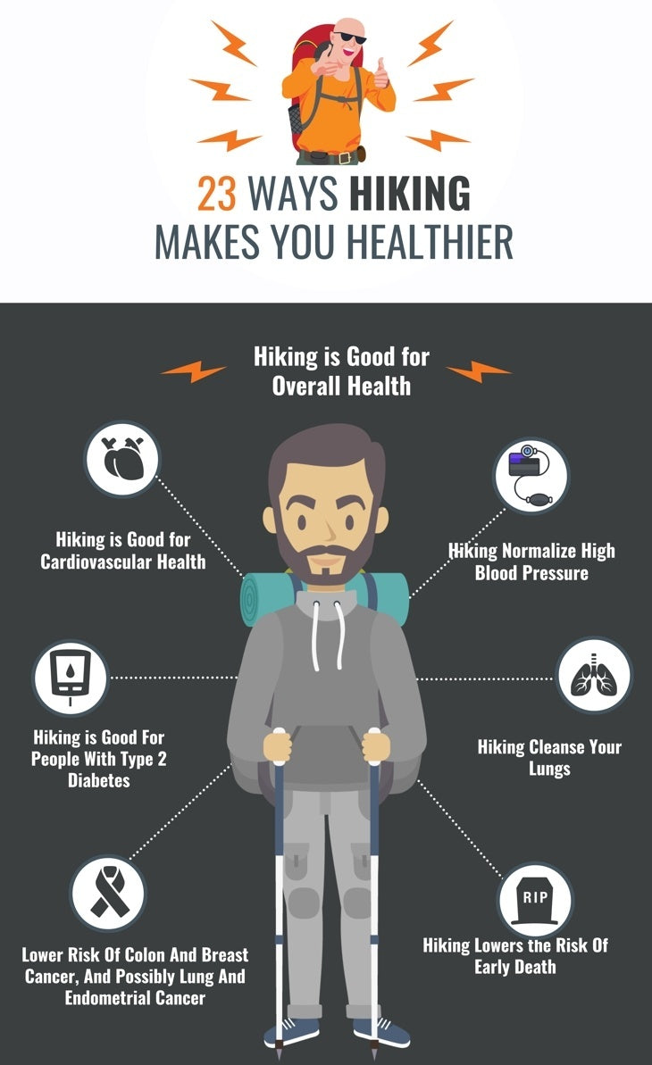 23 WAYS HIKING MAKES YOU HEALTHIER