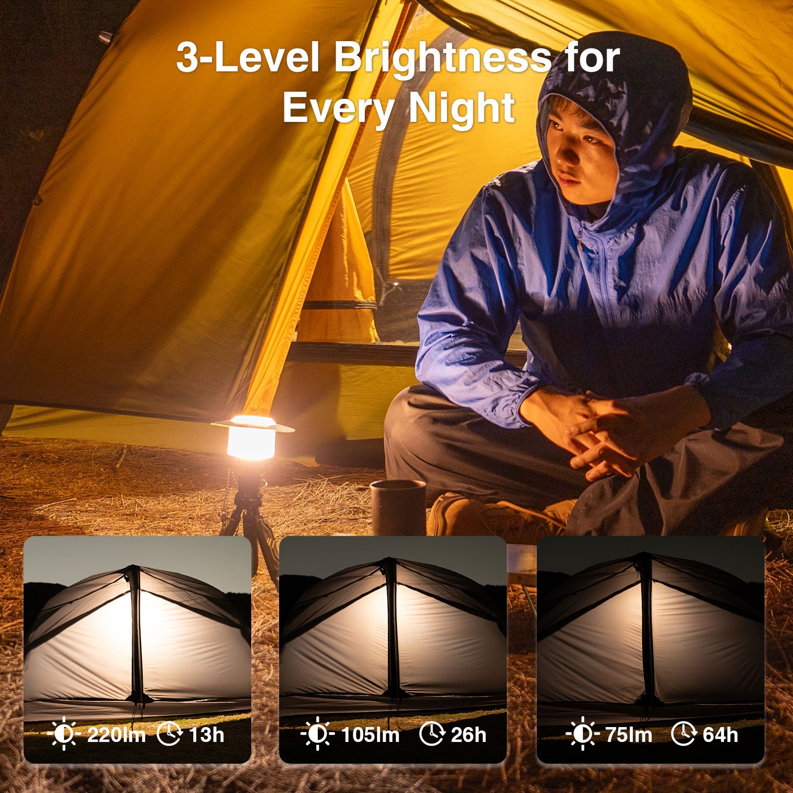 OneTigris LED Camping Lantern – OneTigris Camping