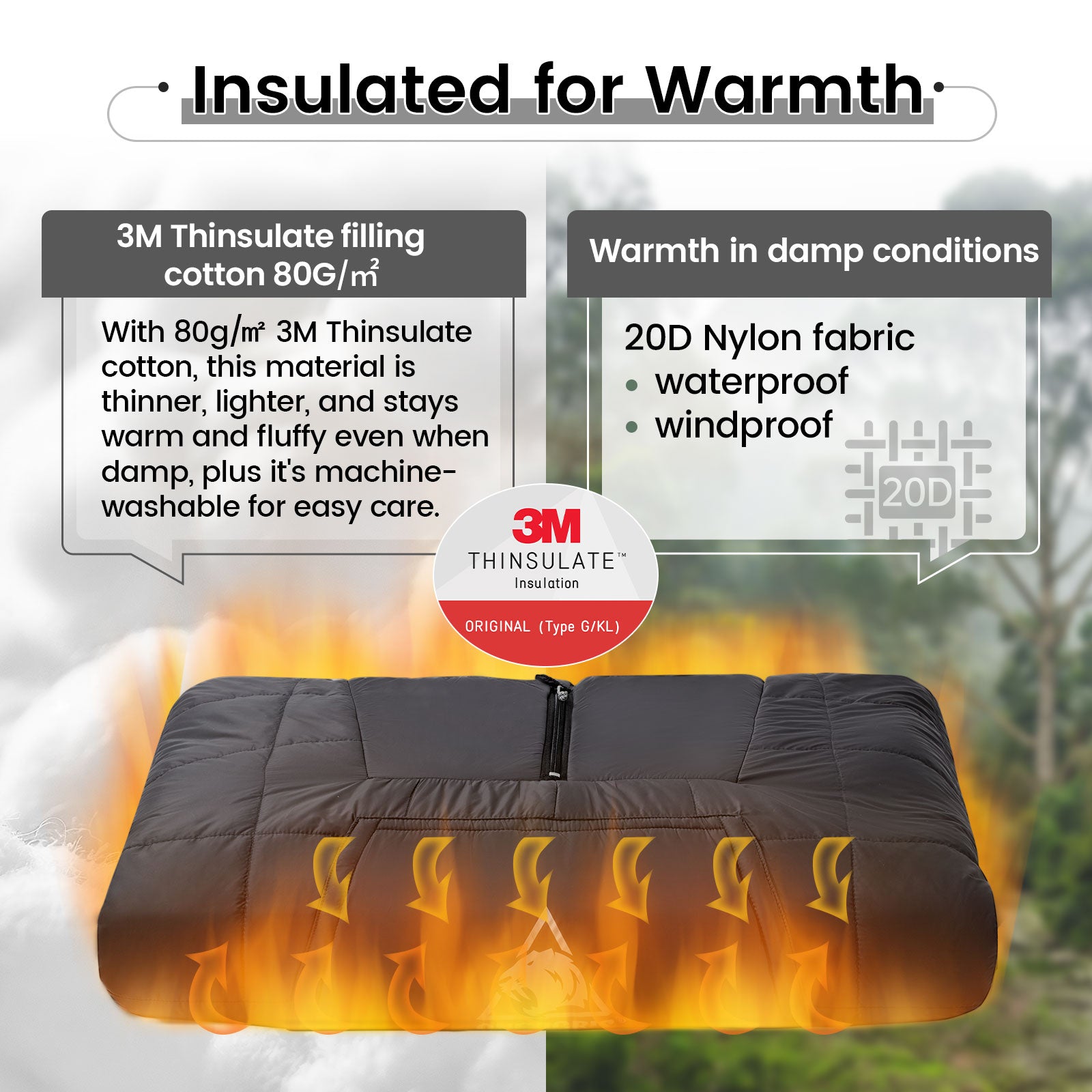 OneTigris Camping  Outdoor Blanket