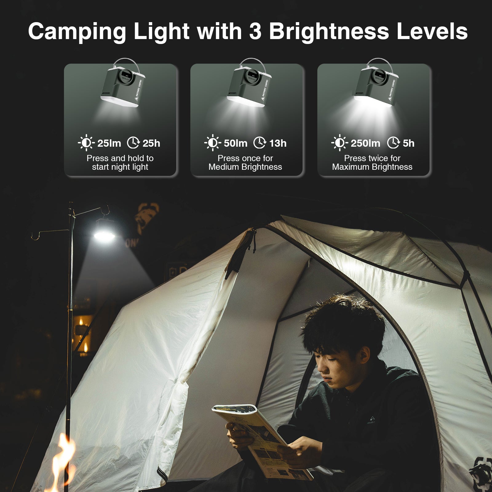 ECOARK ELECTRIC AIR PUMP – OneTigris Camping