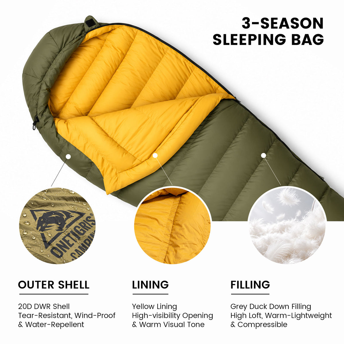 OneTigris 3-season mummy sleeping bag diagram detailing its 20D DWR outer shell, yellow lining, and grey duck down filling.