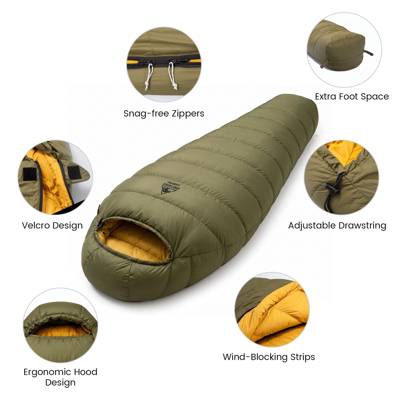 OneTigris mummy sleeping bag diagram showing its key features: snag-free zippers, extra foot space, Velcro design, adjustable drawstring, ergonomic hood, and wind-blocking strips.