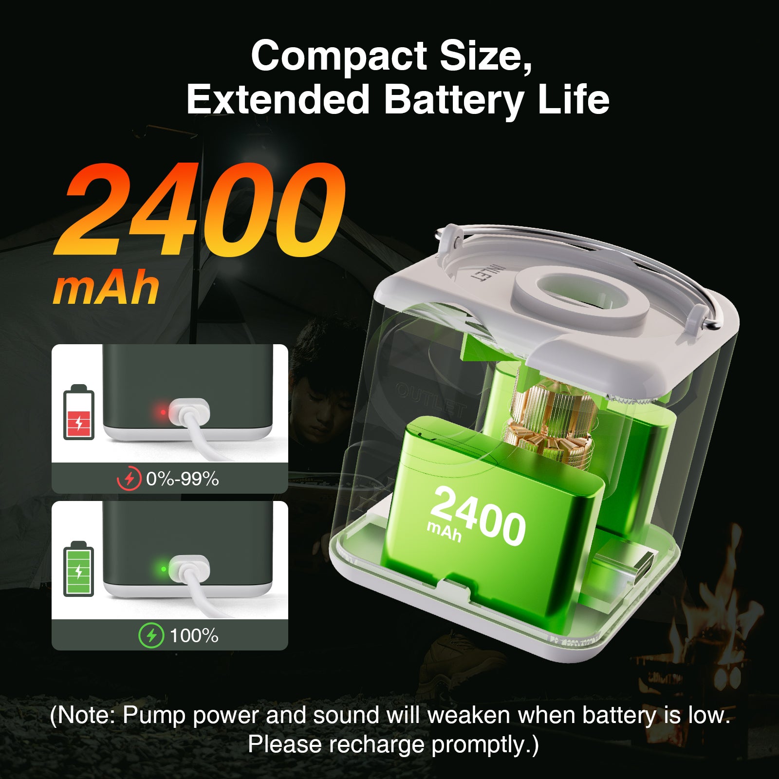 ECOARK ELECTRIC AIR PUMP – OneTigris Camping