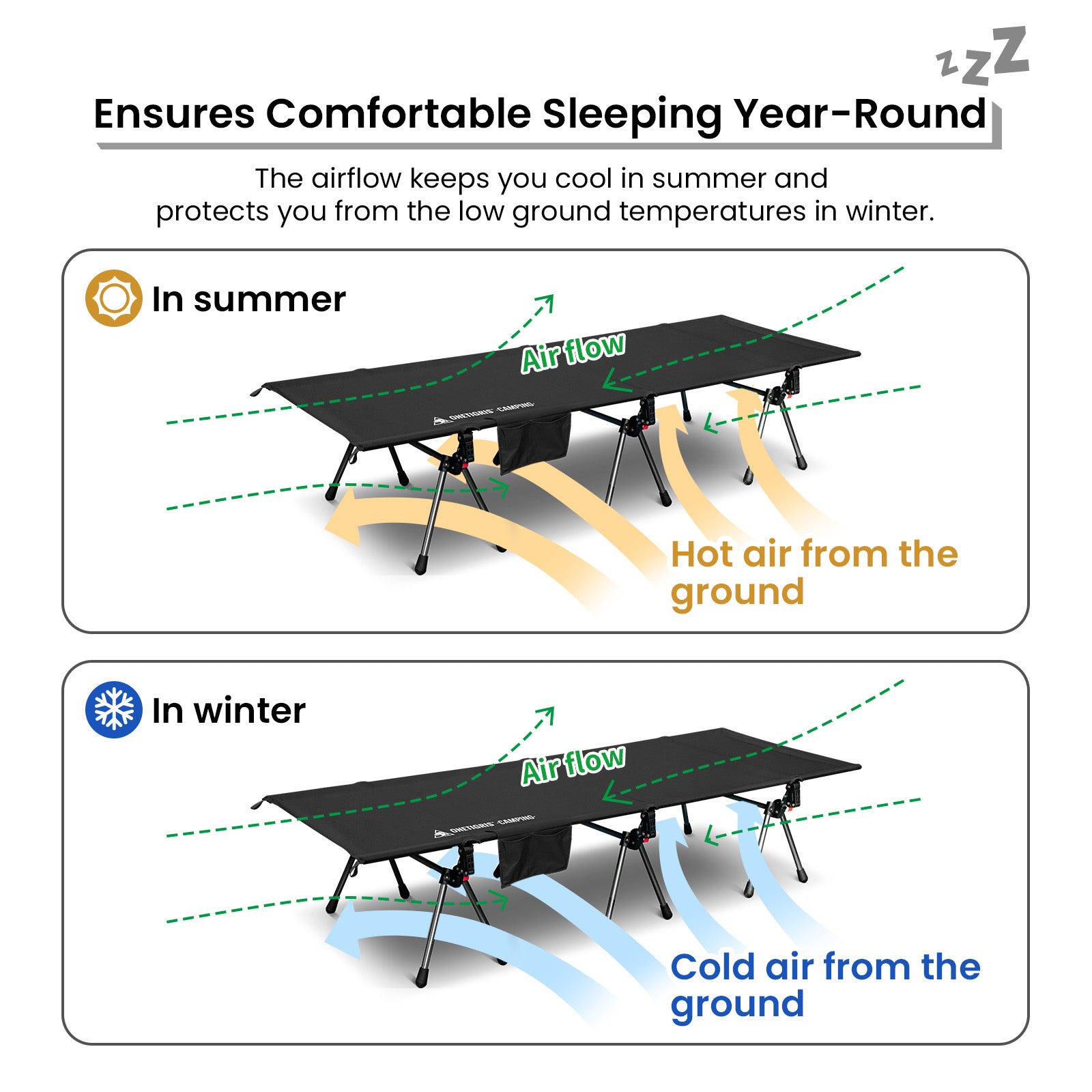 Portable Camping Cot