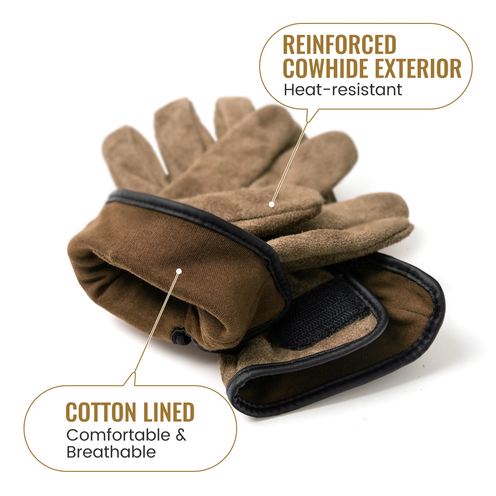 ONETIGRIS Welding Gloves | OneTigris camping – OneTigris Camping