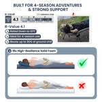 Product for a sleeping pad with text about 4-season use and support, featuring a person lying on a sleeping pad outdoors.