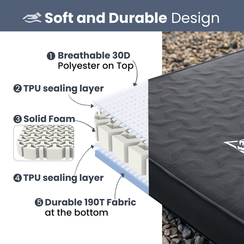 OneTigris DYN ダブル　インフレータブル　厚さ10cm 楽天市場】☆楽天1位☆15％オフクーポンあり→18,615円☆送料