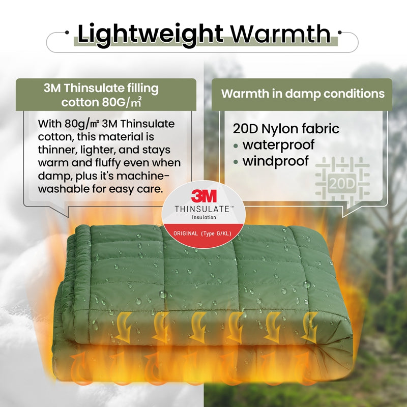 OneTigris Camping  Outdoor Blanket
