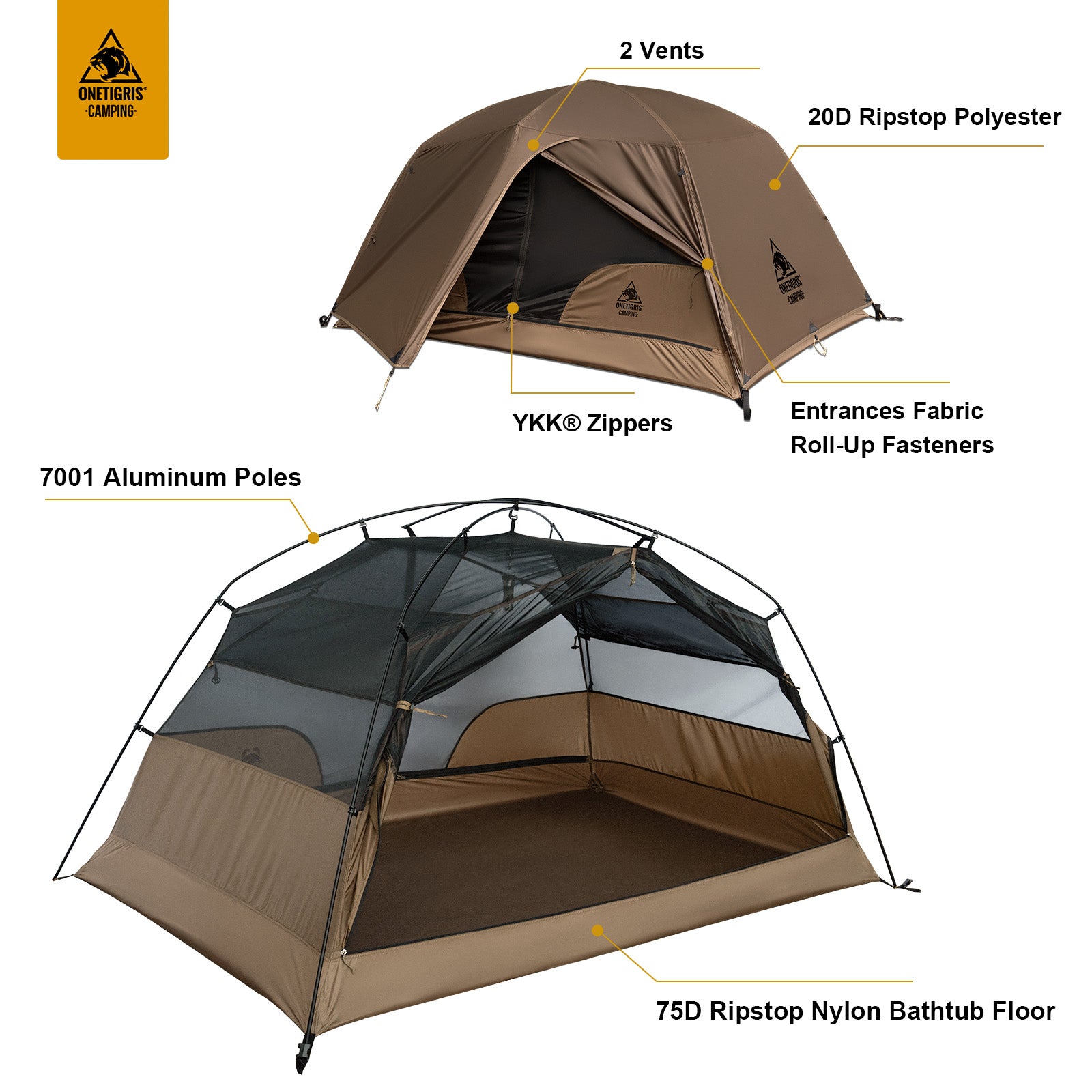 Camping tent with features highlighted on a white background