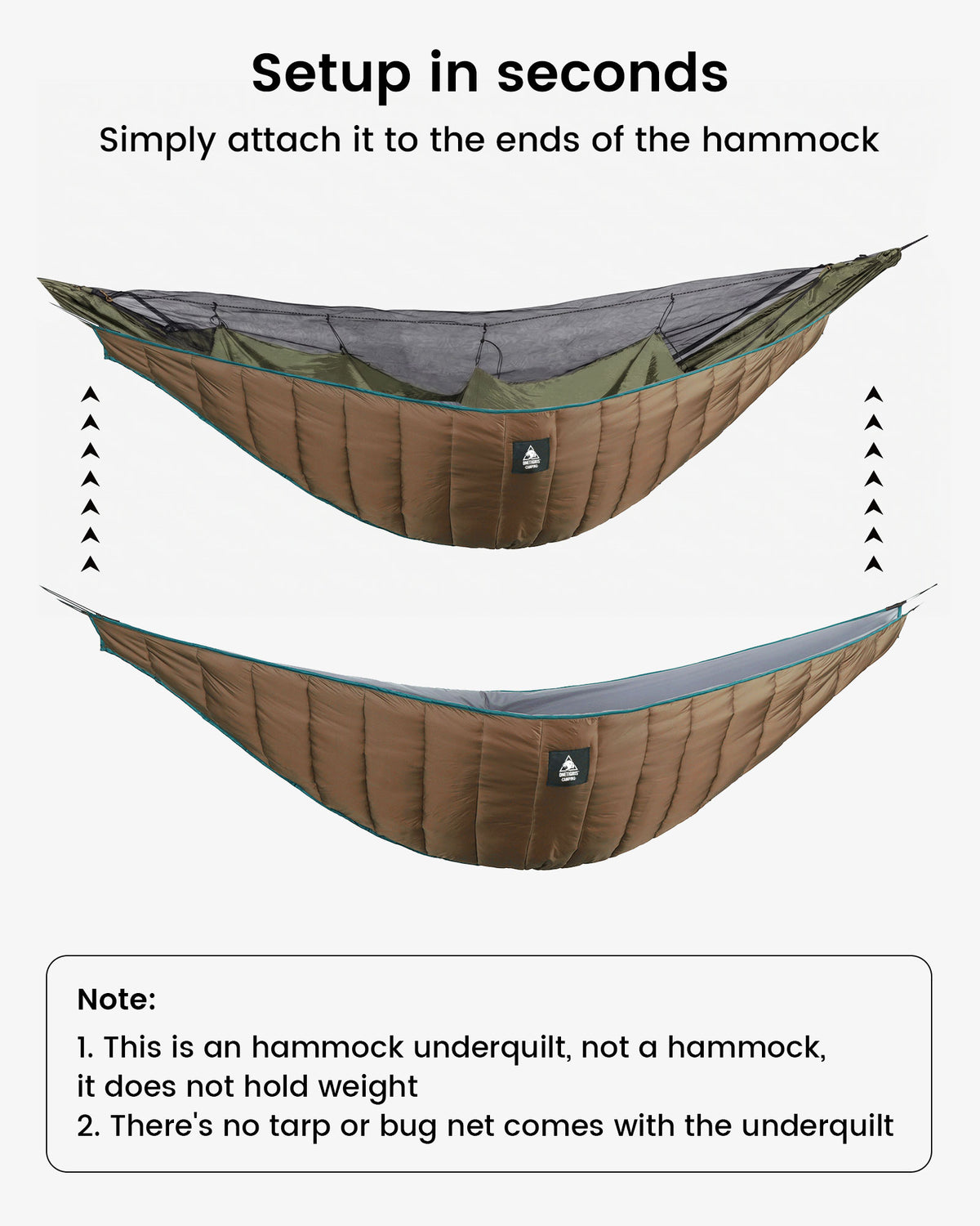 Onetigris camping Hammock underquilt setup instructions with text on a white background