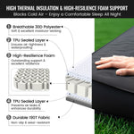 Mattress topper with thermal insulation and high-resilience foam support features, shown on grass.
