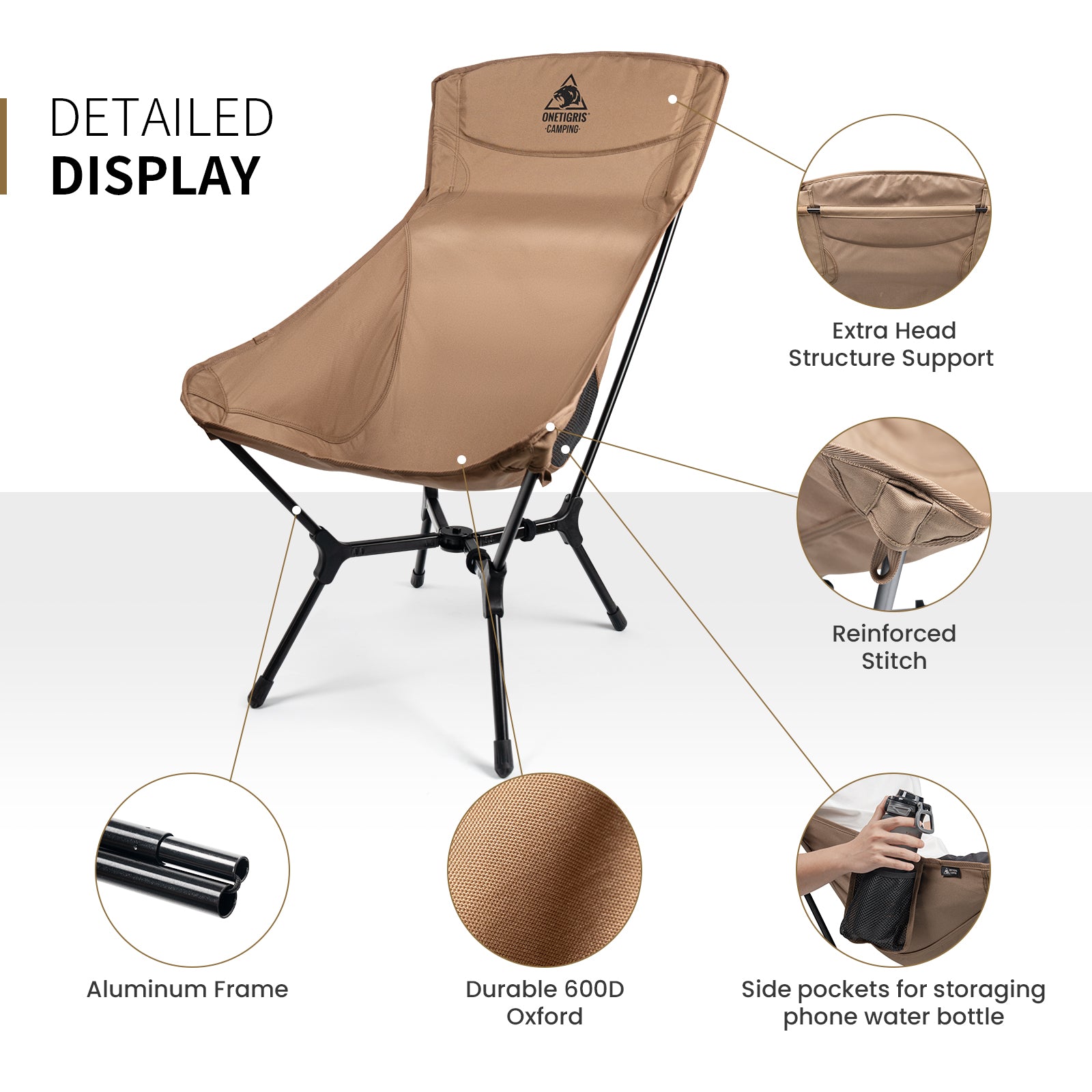 Camping chair with features highlighted on a white background