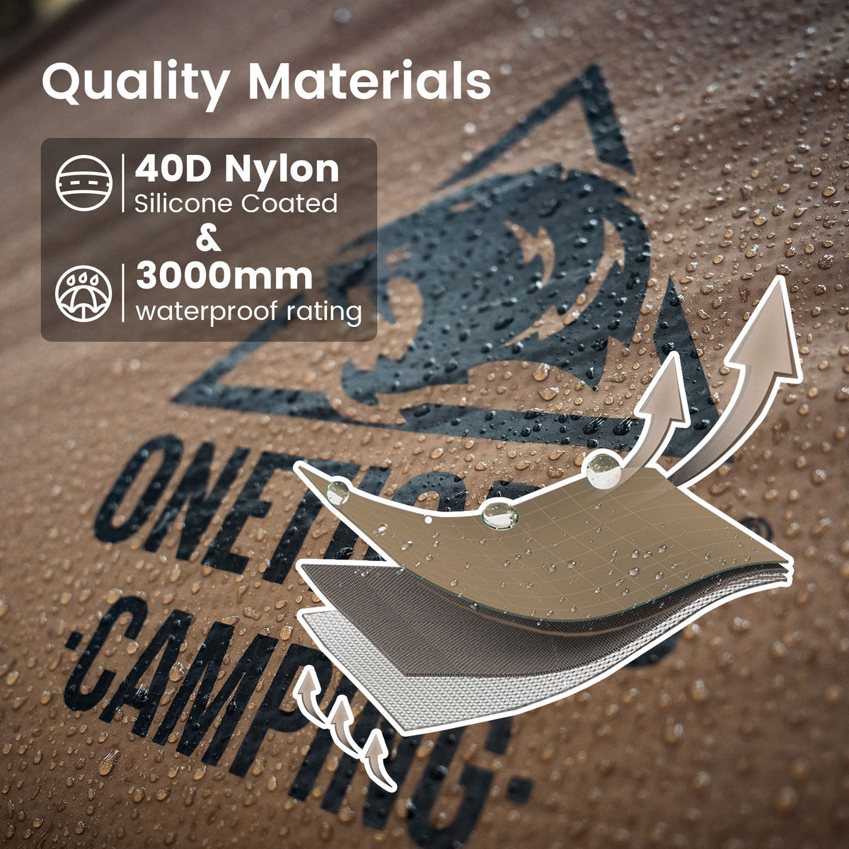 ORBITIS Camping 4-person Hot Tent tarp with 40D Nylon silicone coating and 3000mm waterproof rating on a textured background.