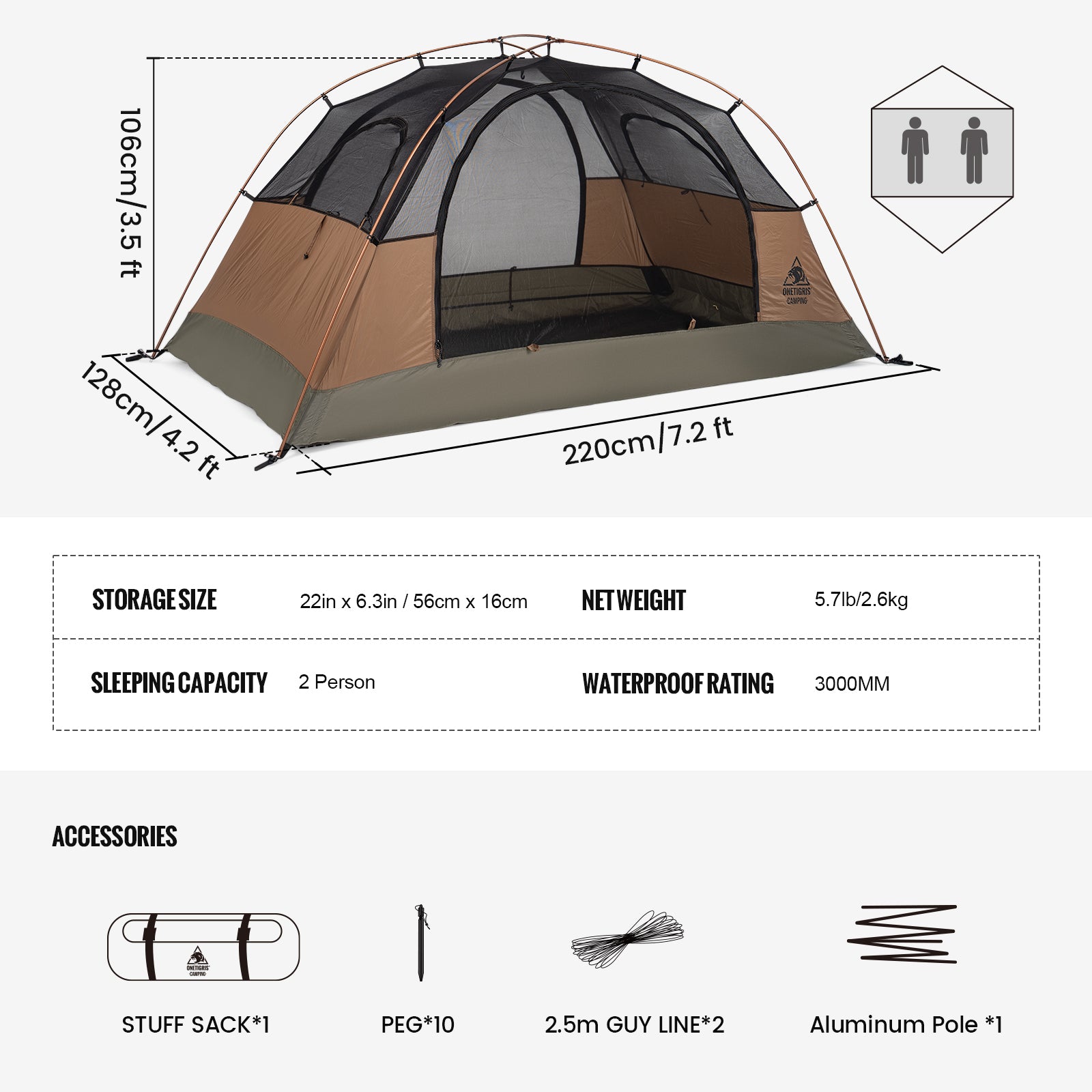 A tent product infographic showing a 2-person dome tent with dimensions, weight, storage size, sleeping capacity, and waterproof rating, plus accessory icons for a stuff sack, pegs, guy line, and aluminum pole.