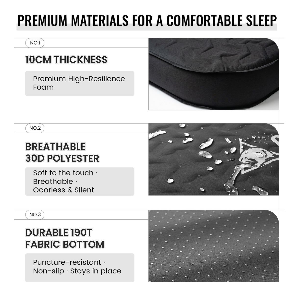 Product features with text on premium materials for a comfortable sleep, including foam thickness, breathable fabric, and durable bottom.