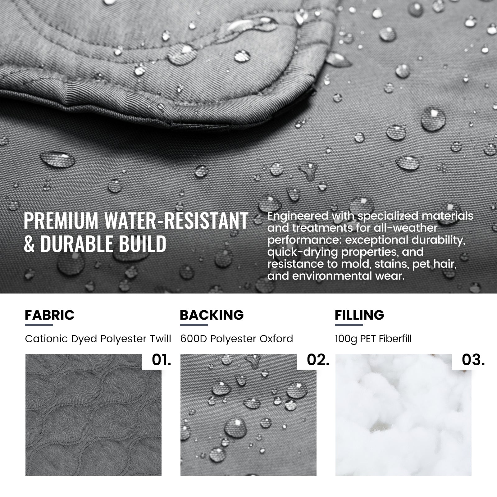 Water-resistant fabric with text on durability and material composition.