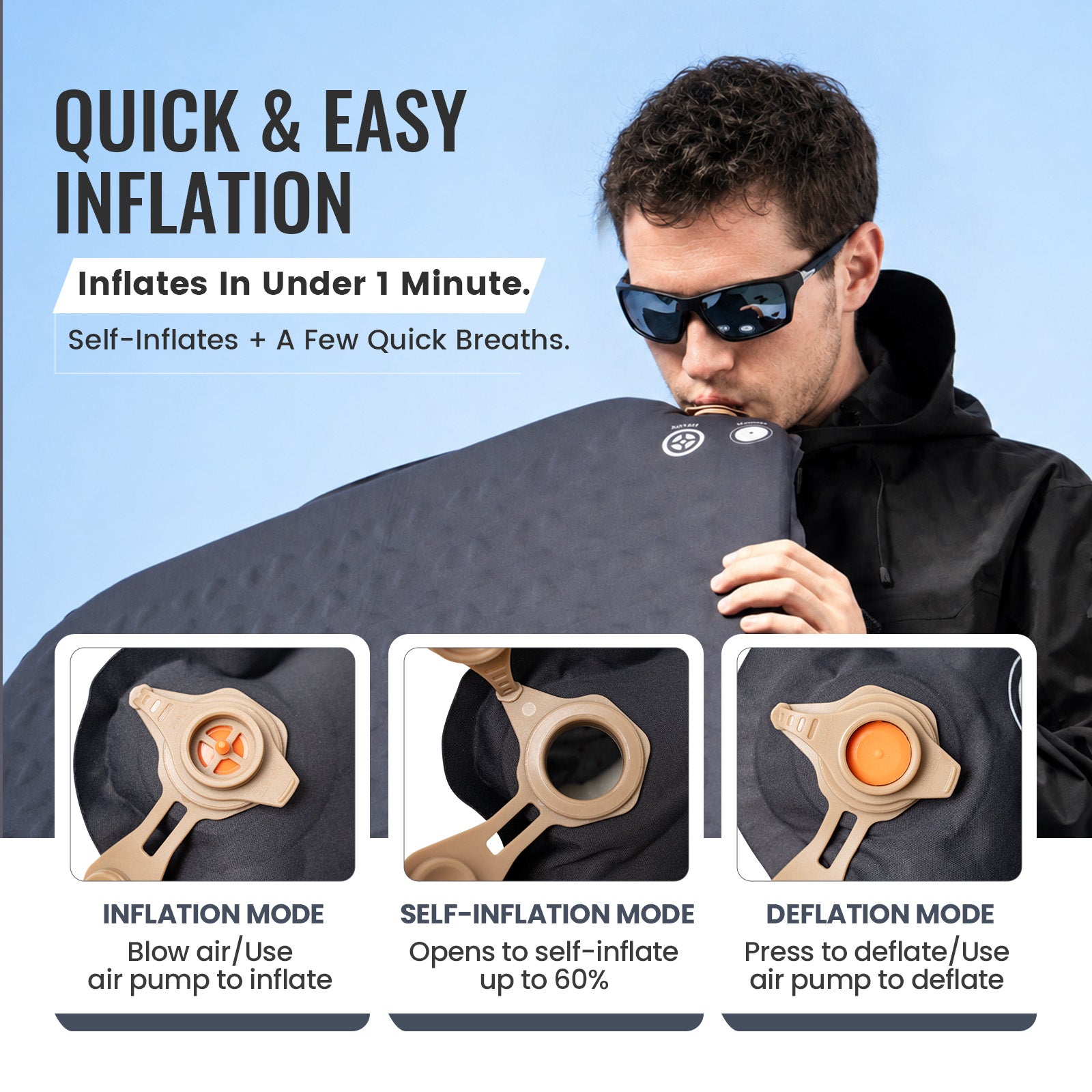 Person inflating a black inflatable product with text on quick inflation and modes.Inflates In Under 1 Minute.