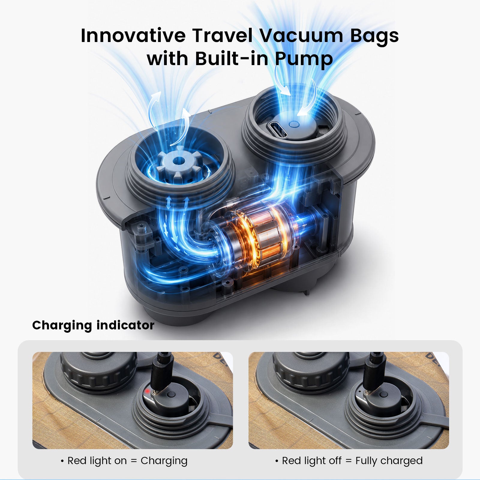 An infographic-style image illustrating the operation of a built-in pump, featuring glowing blue airflow patterns and the text: 