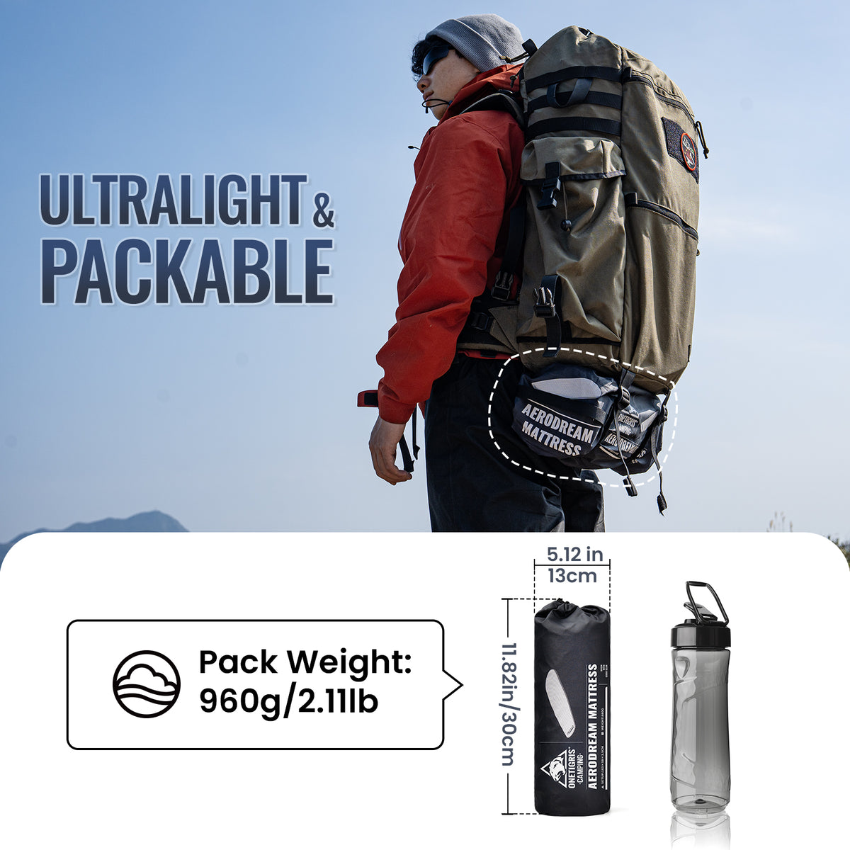 Person wearing an ultralight backpack with product details on a clear sky background