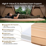 Person lying on a camping mattress with text highlighting features and benefits