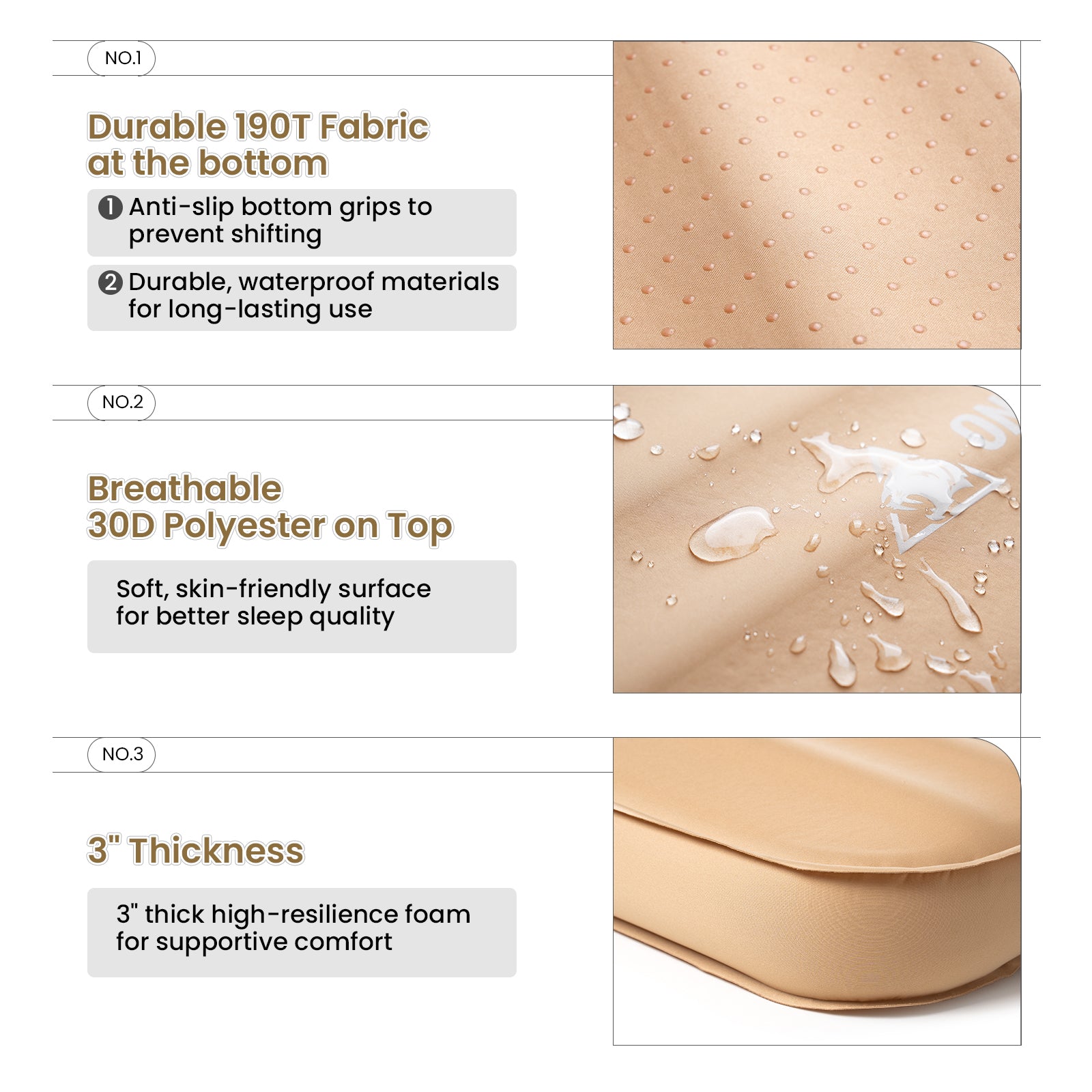 Product features including durable fabric, breathable material, and thickness on a white background.