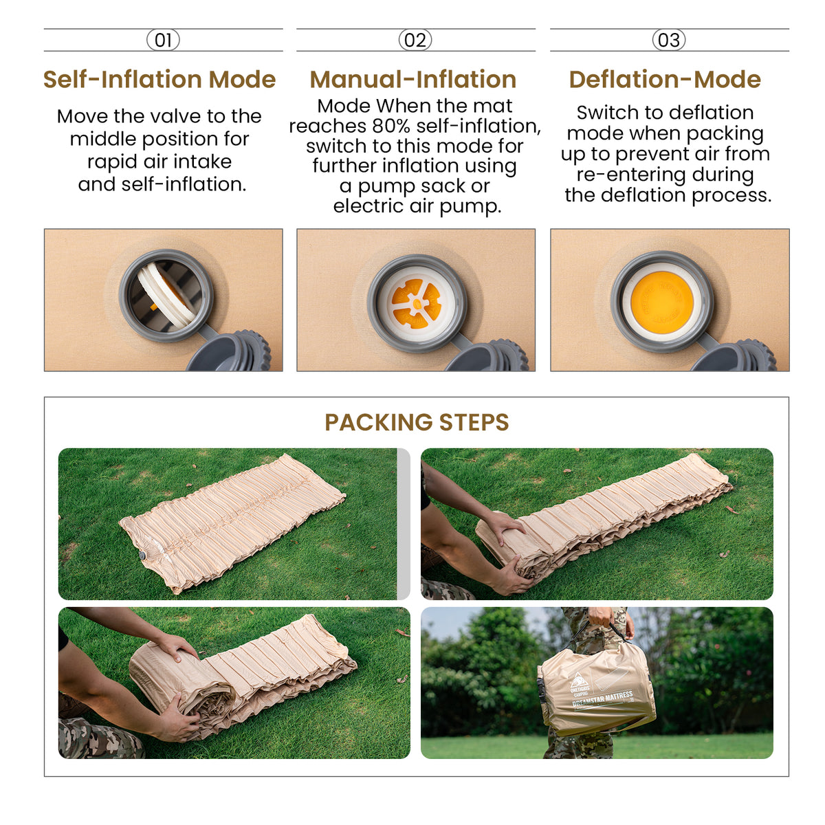 Instructions for using an inflatable mat with self-inflation, manual inflation, and deflation modes.