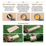 Instructions for using an inflatable mat with self-inflation, manual inflation, and deflation modes.