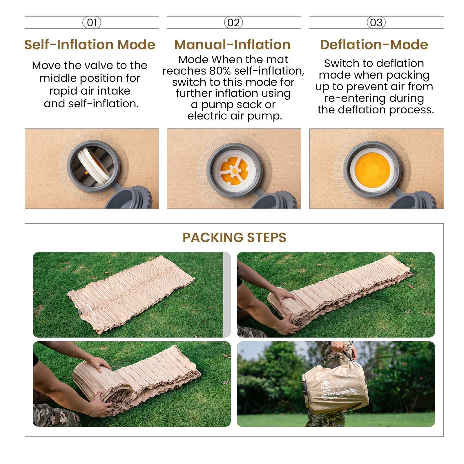 Instructions for using an inflatable mat with self-inflation, manual inflation, and deflation modes.