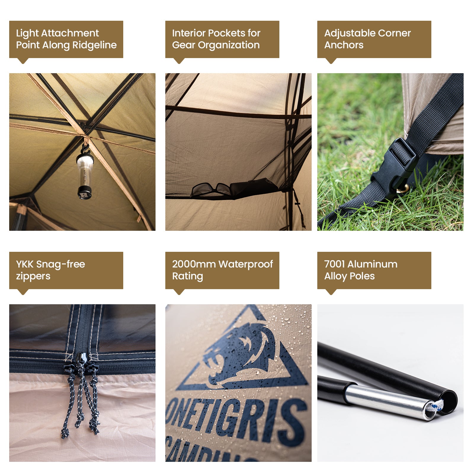 Collage of features and components of a tent with text labels.