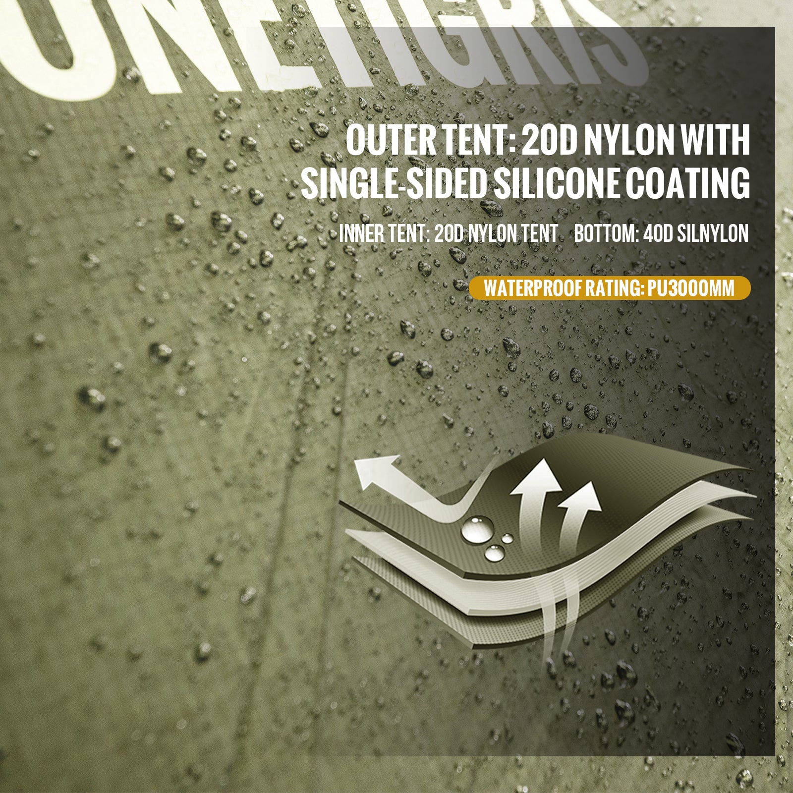 STELLA キャンプテント | OneTigris – OneTigris Camping