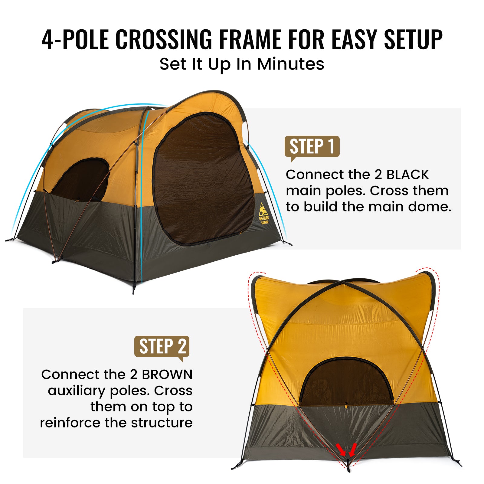 Instructional graphic showing a 4-pole camping tent with text and step-by-step assembly directions. The top reads '4-POLE CROSSING FRAME FOR EASY SETUP' and 'Set It Up In Minutes.