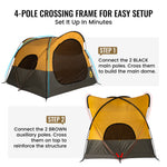 Instructional graphic showing a 4-pole camping tent with text and step-by-step assembly directions. The top reads '4-POLE CROSSING FRAME FOR EASY SETUP' and 'Set It Up In Minutes.