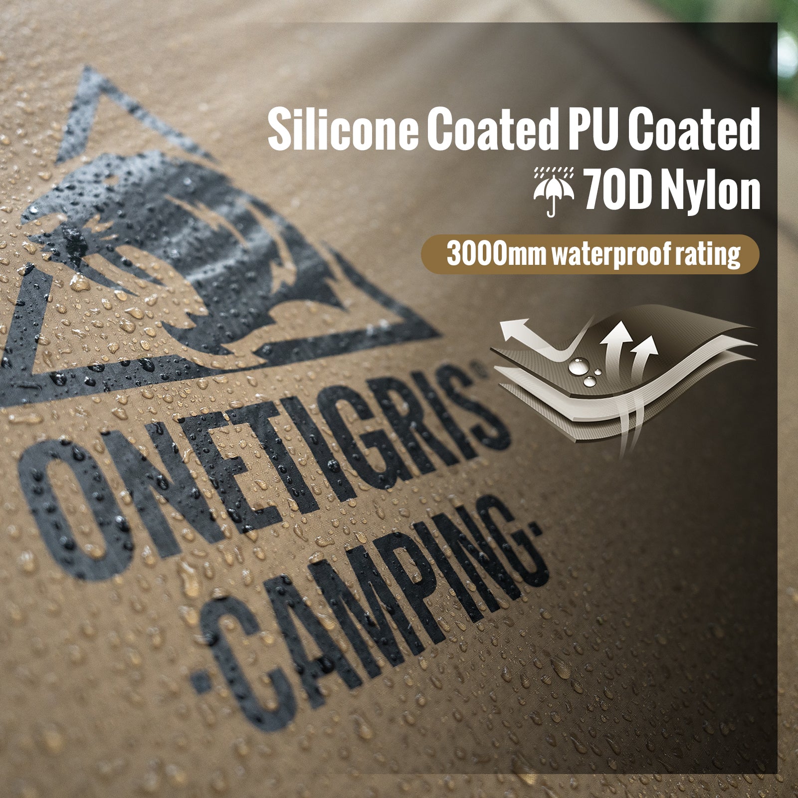 Silicone Coated PU Coated  70D Nylon