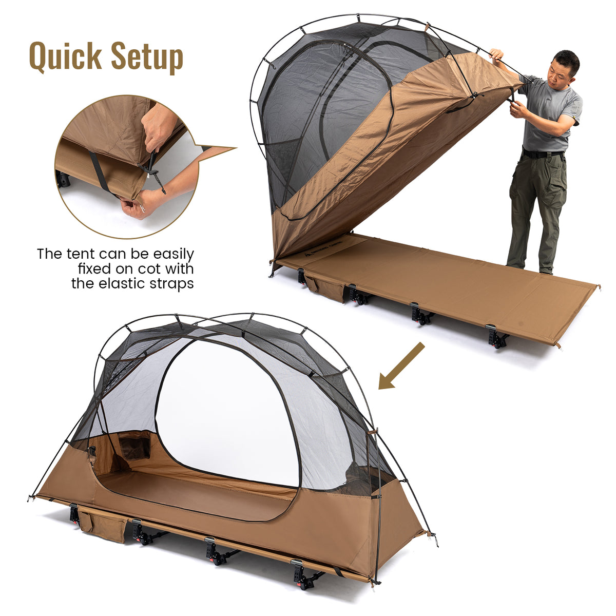 OneTigris cot tent quick setup diagram showing how the tent easily attaches to the cot using elastic straps.