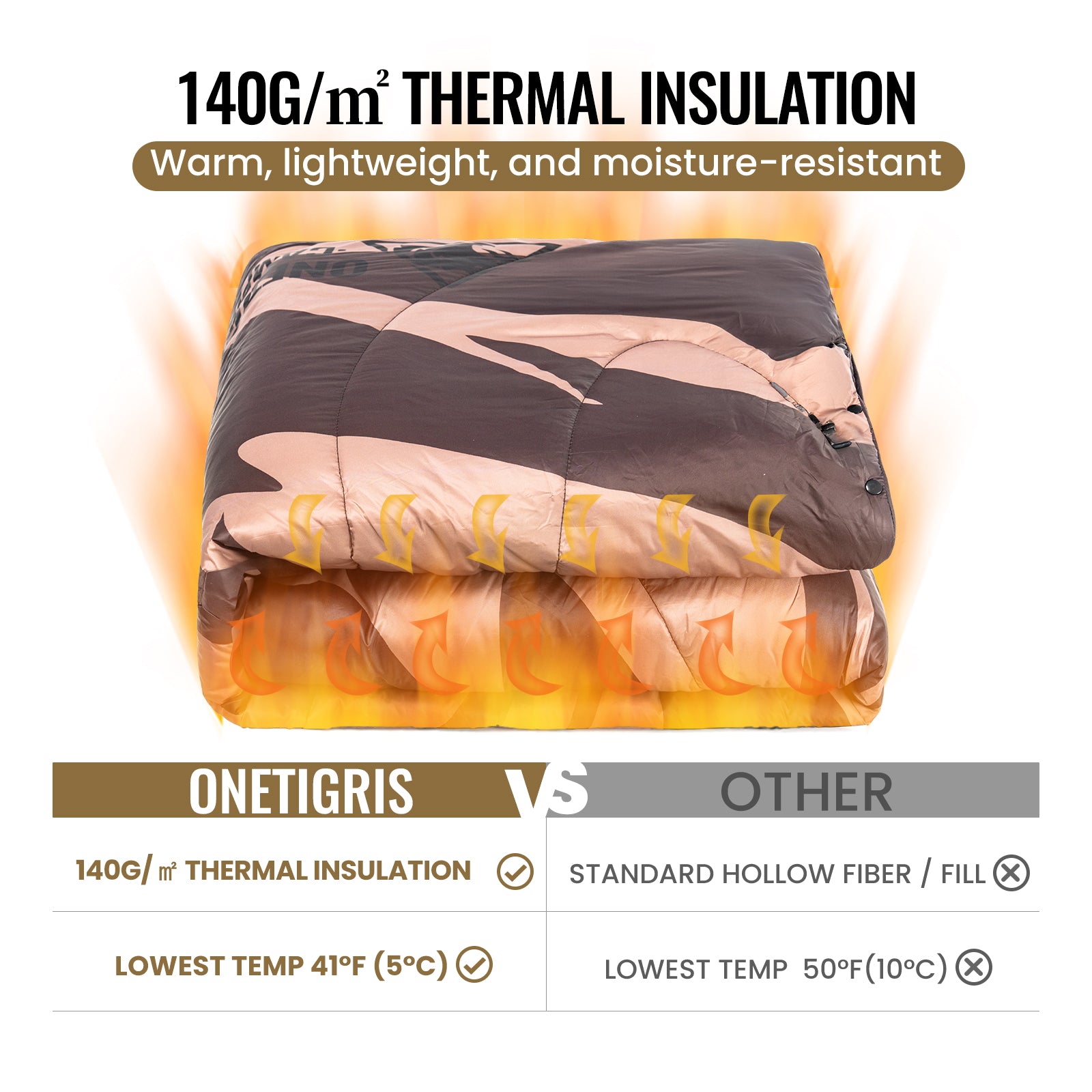 OneTigris Digital Printed Camping Blanket