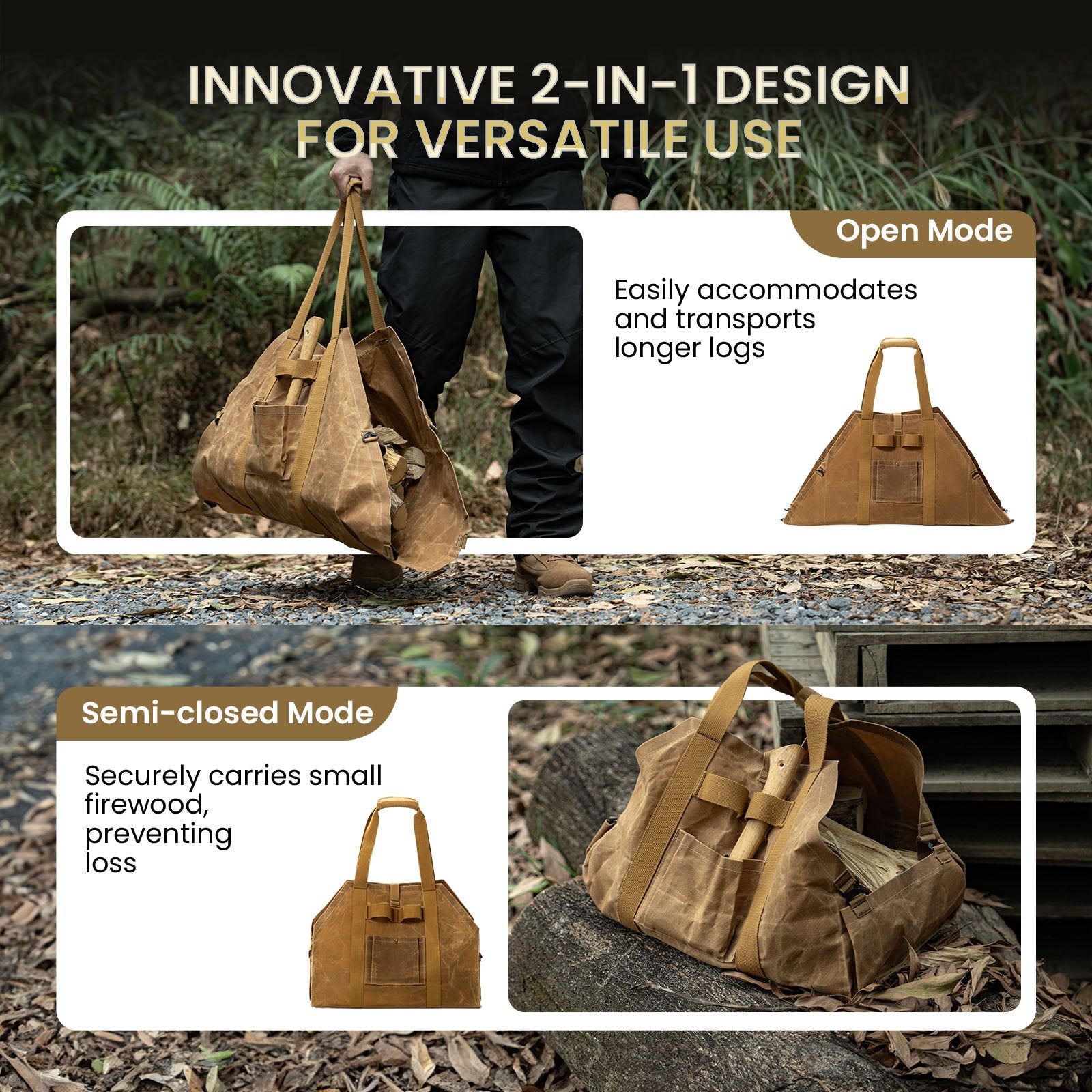 Waxed Canvas Firewood Carrier - Heavy Duty Log Tote for Camping