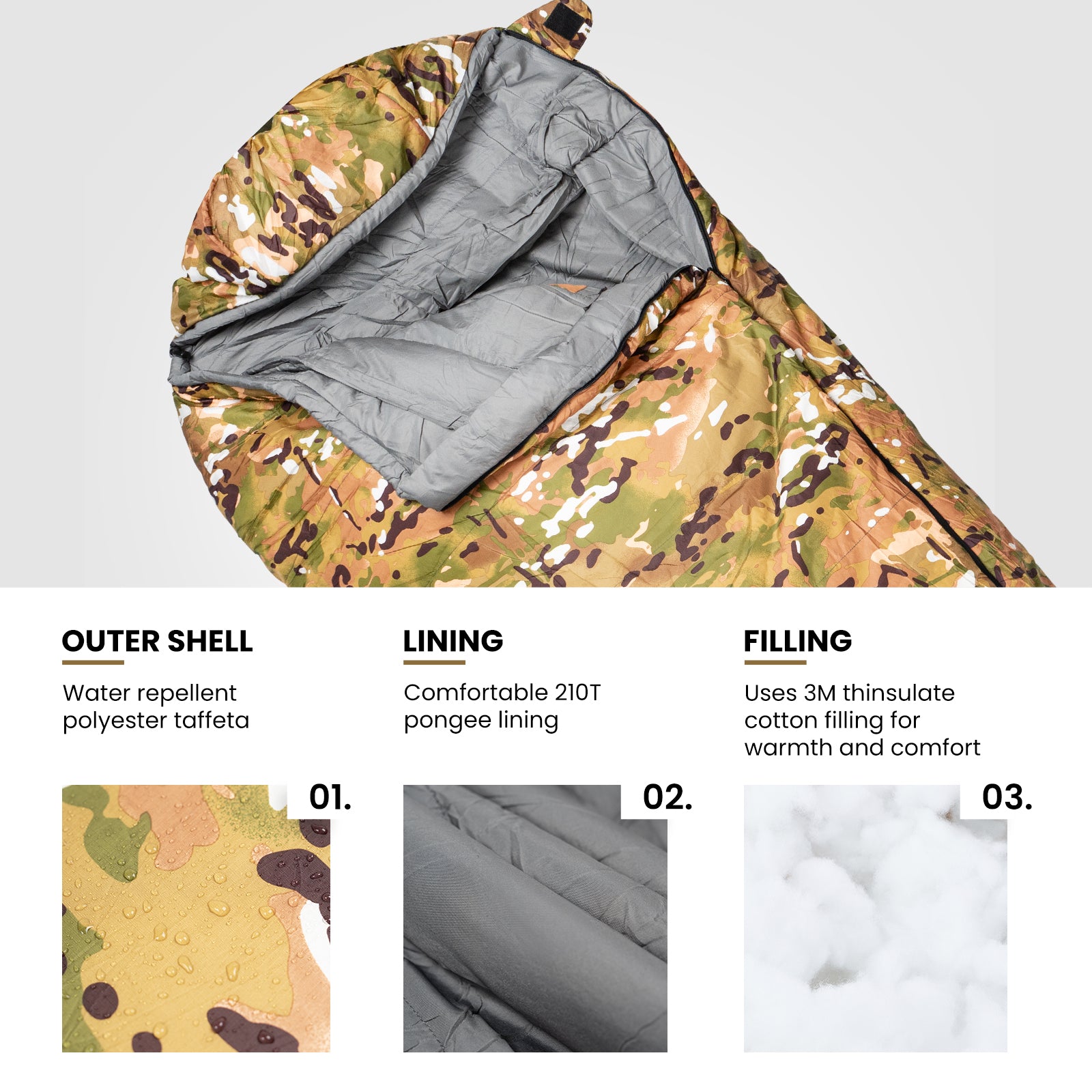 Light Patrol 4 Season Mummy Sleeping Bag| OneTigris – OneTigris