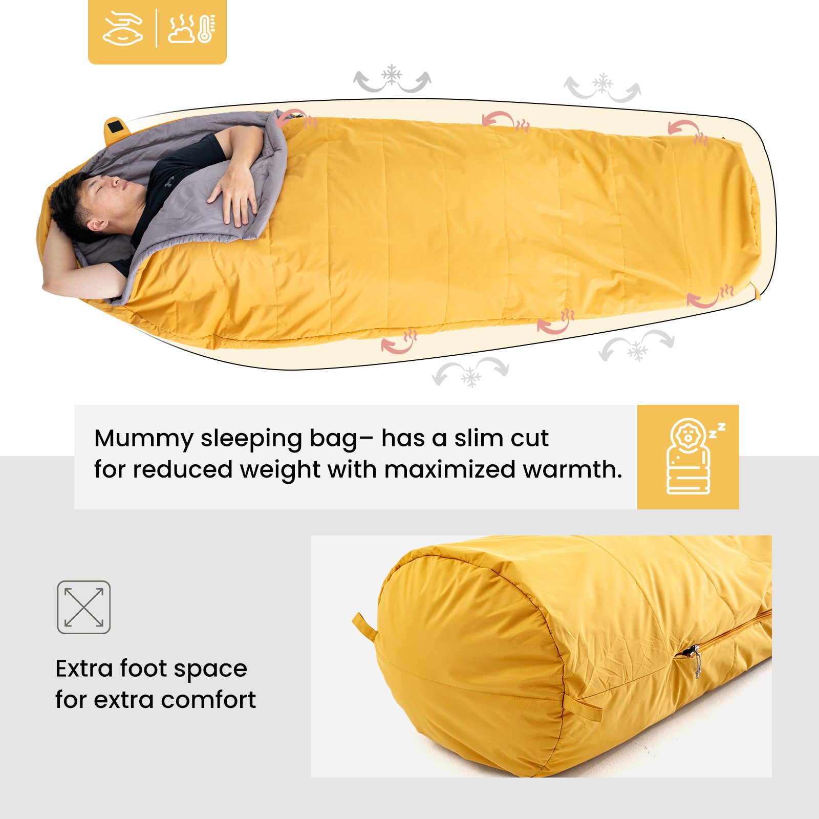 ブッシュクラフターの寝袋 | OneTigris – OneTigris Camping