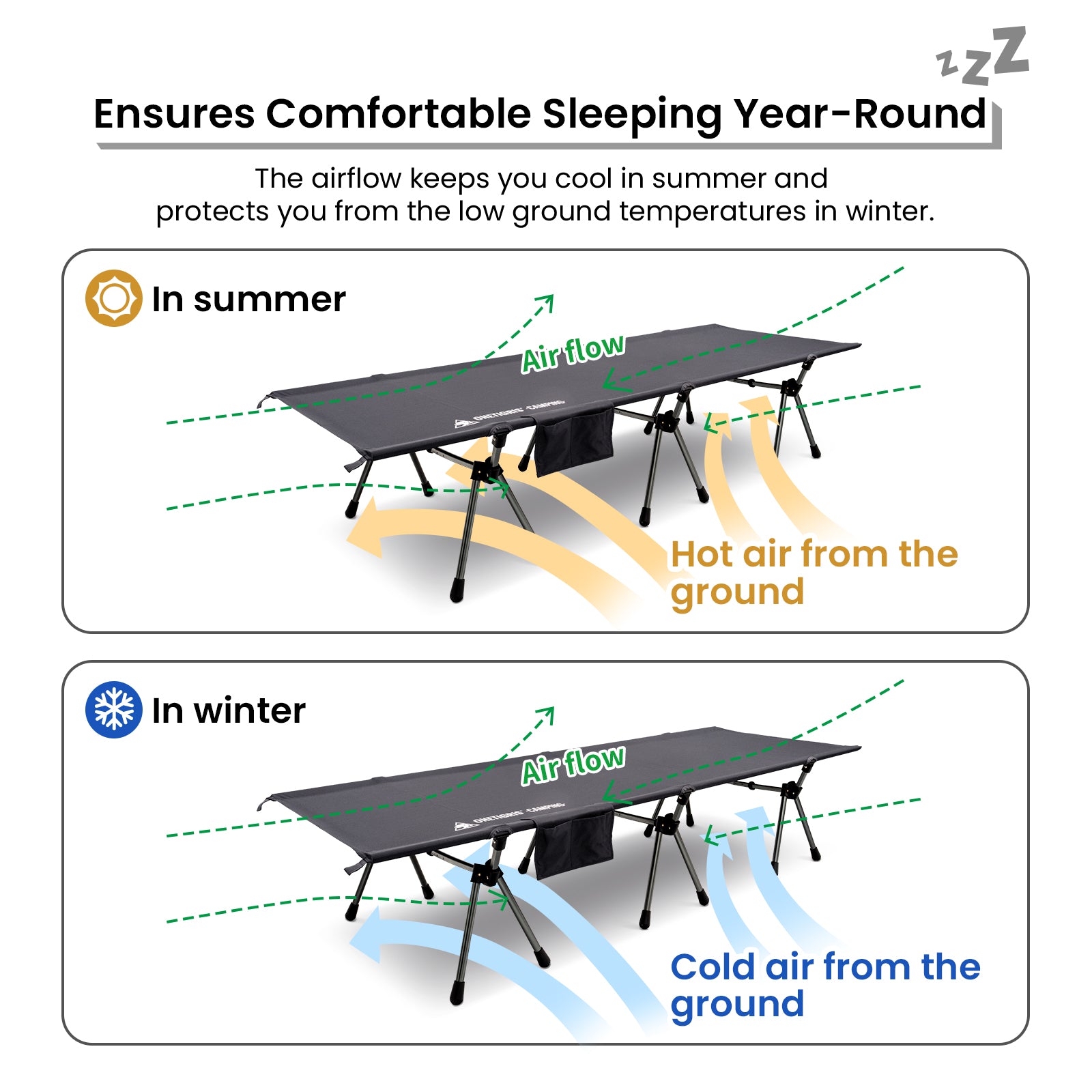 Portable Camping Cot