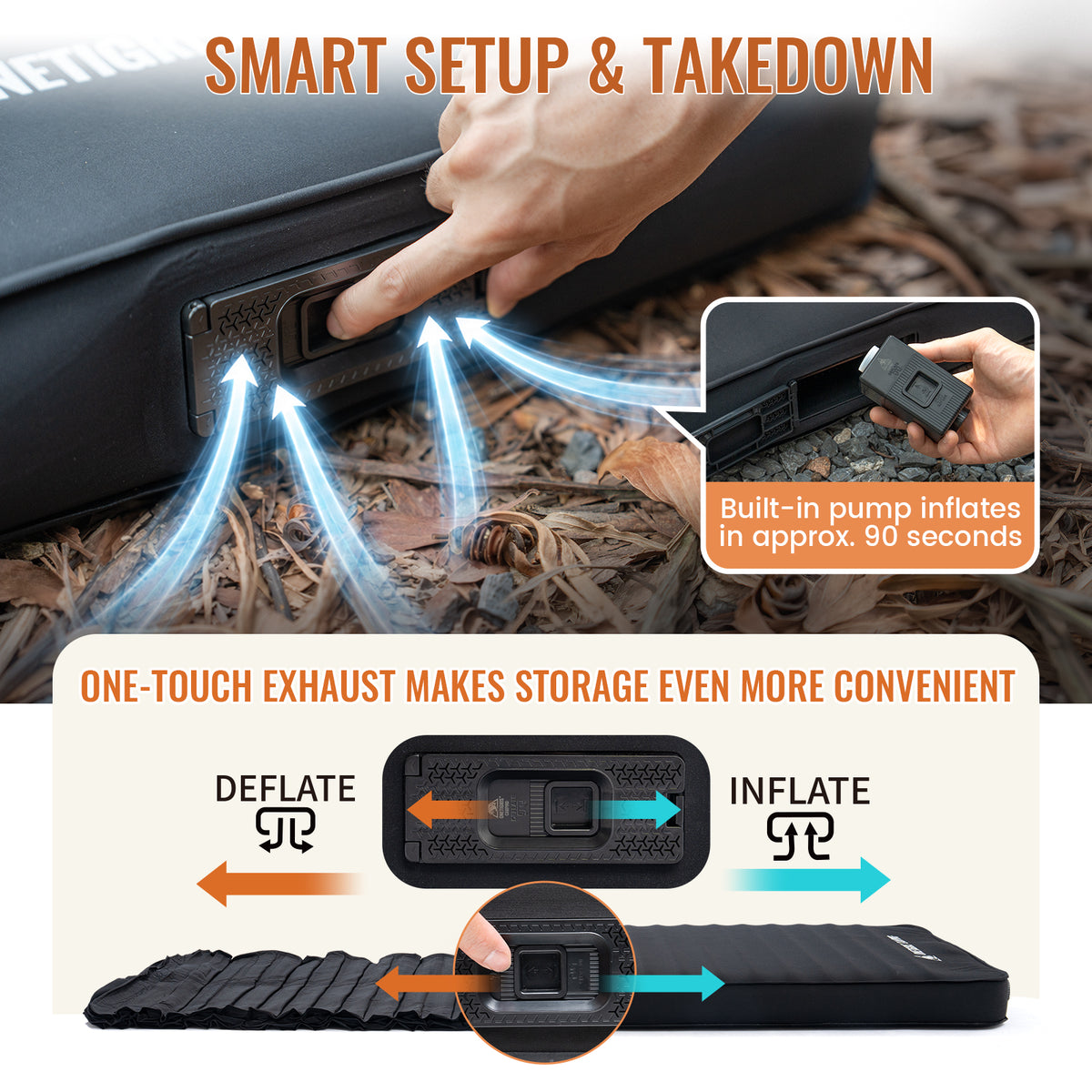 OneTigris camping mattress smart setup and takedown: built-in pump inflates in 90 seconds, with one-touch deflate and inflate controls.