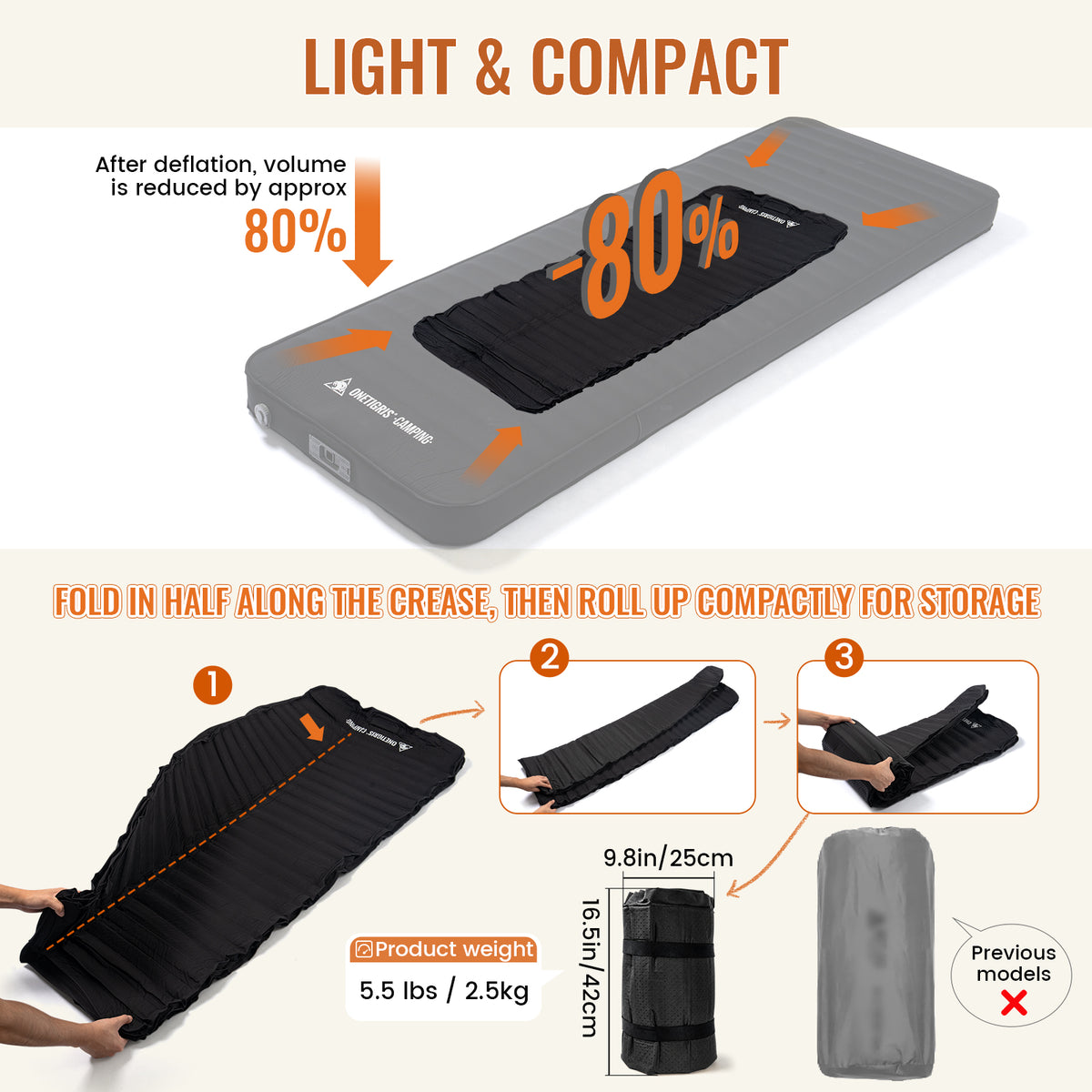 OneTigris camping mattress light and compact design, reducing volume by 80% after deflation and folding compactly for storage.