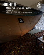 Onetiris Camping Hammock underquilt  and temperature information on a camping setup.