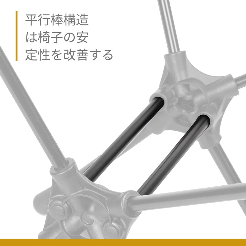 折りたたみキャンプチェア